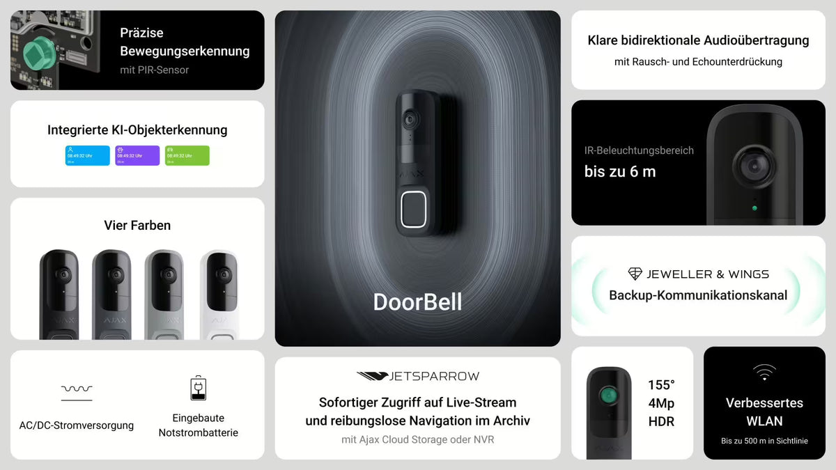 Ajax Door Bell Türsprechanlage mit Kamera Grau